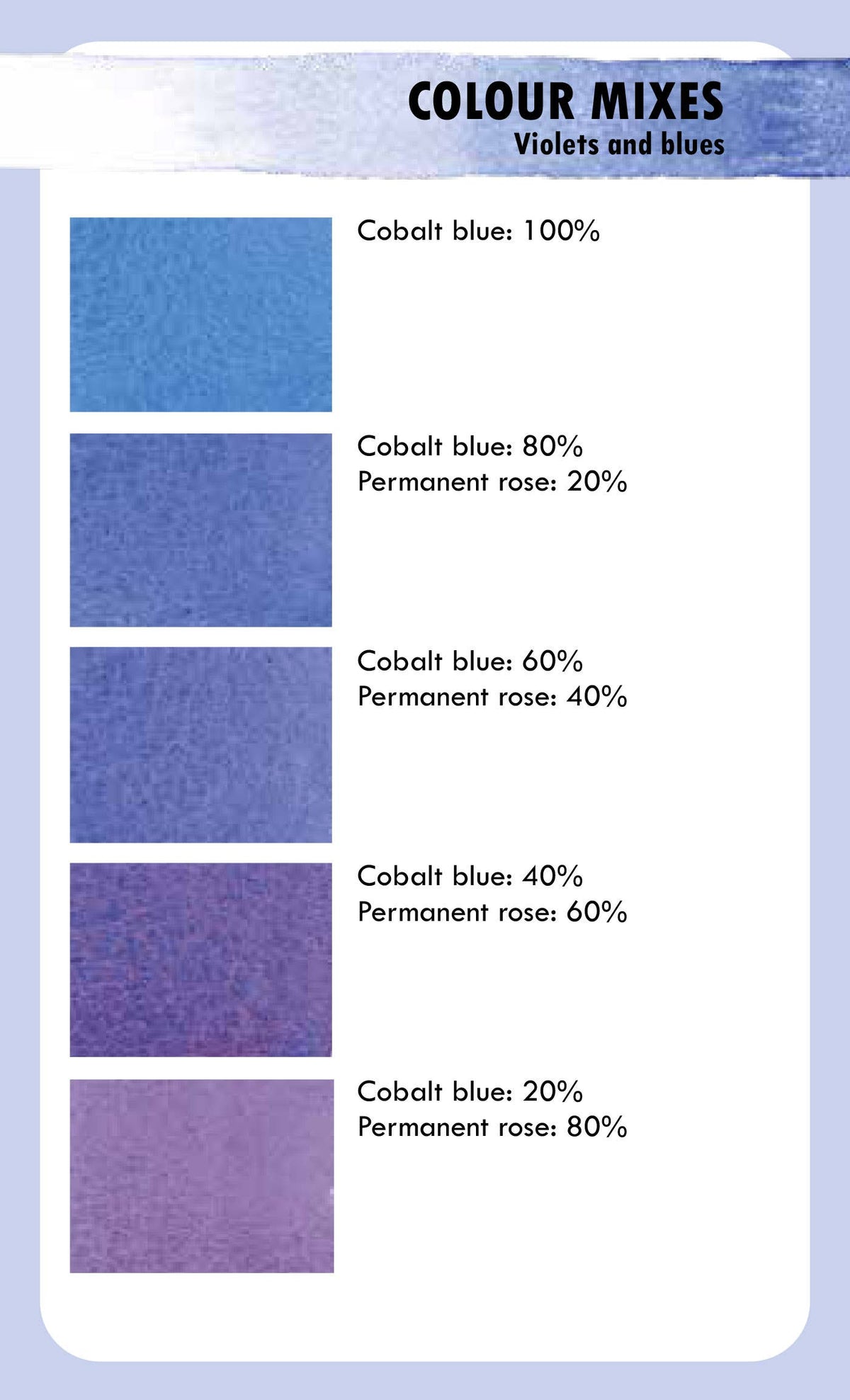 Art Color Mixing Card Deck: Watercolor