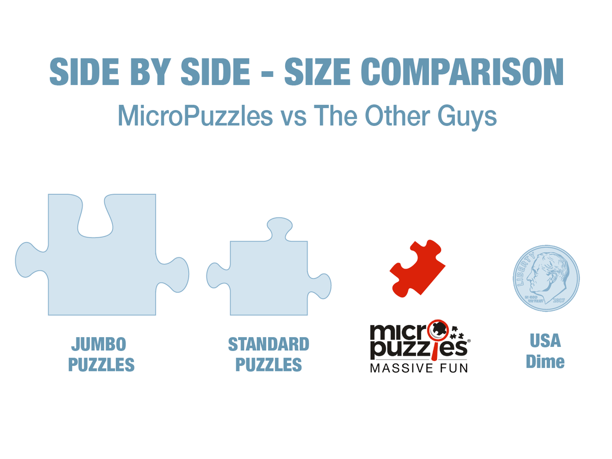 Road Trip - USA! Micro Puzzle