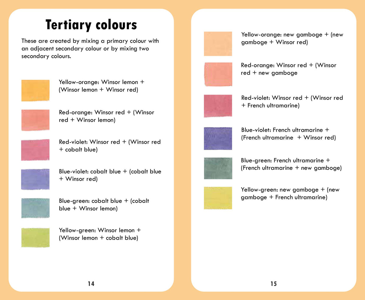 Art Color Mixing Card Deck: Watercolor