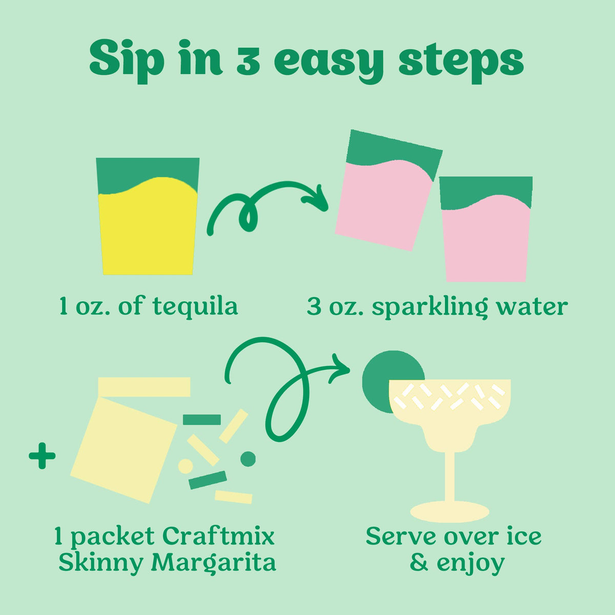 Skinny Margarita Cocktail Mixer - 12 Servings
