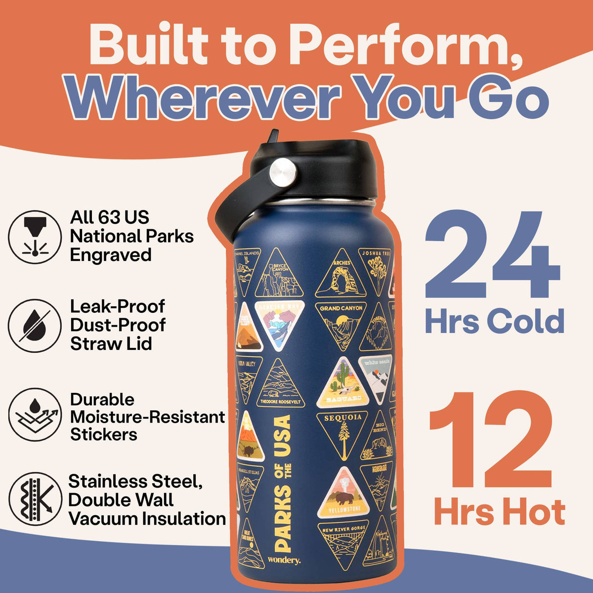 The Original Parks of the USA Bucket List Water Bottle