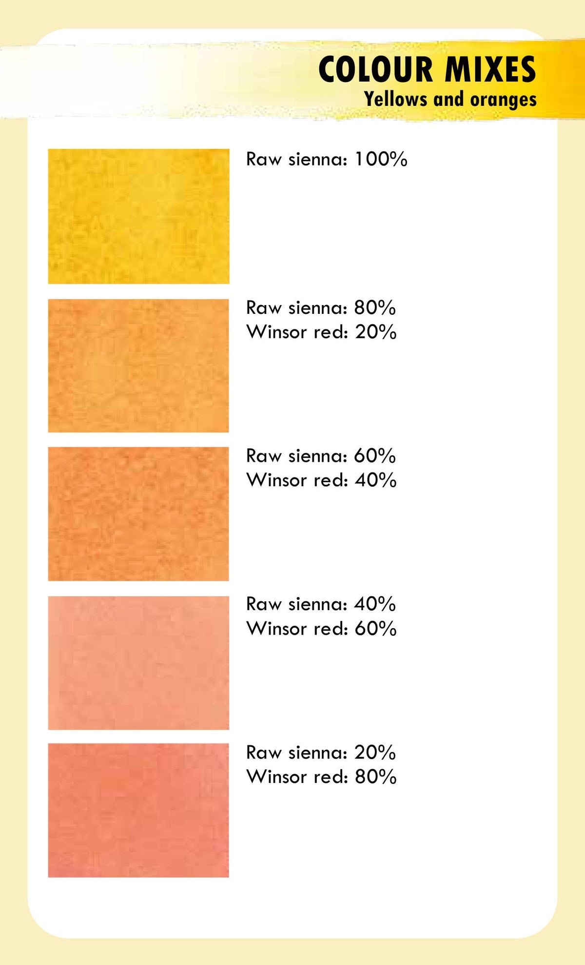 Art Color Mixing Card Deck: Watercolor