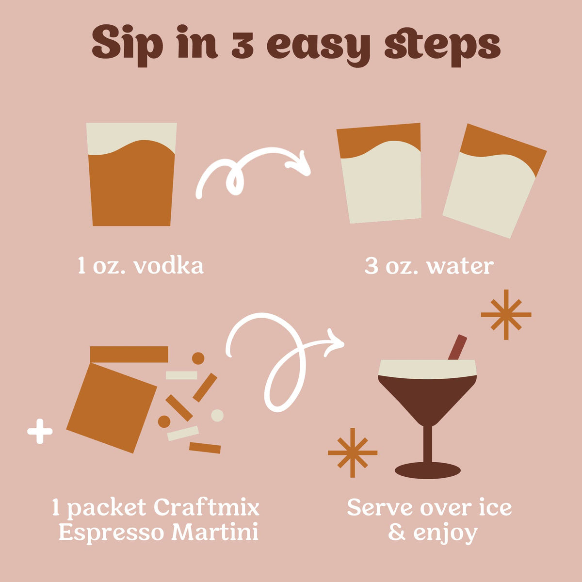 Espresso Martini Cocktail / Mocktail Mixer