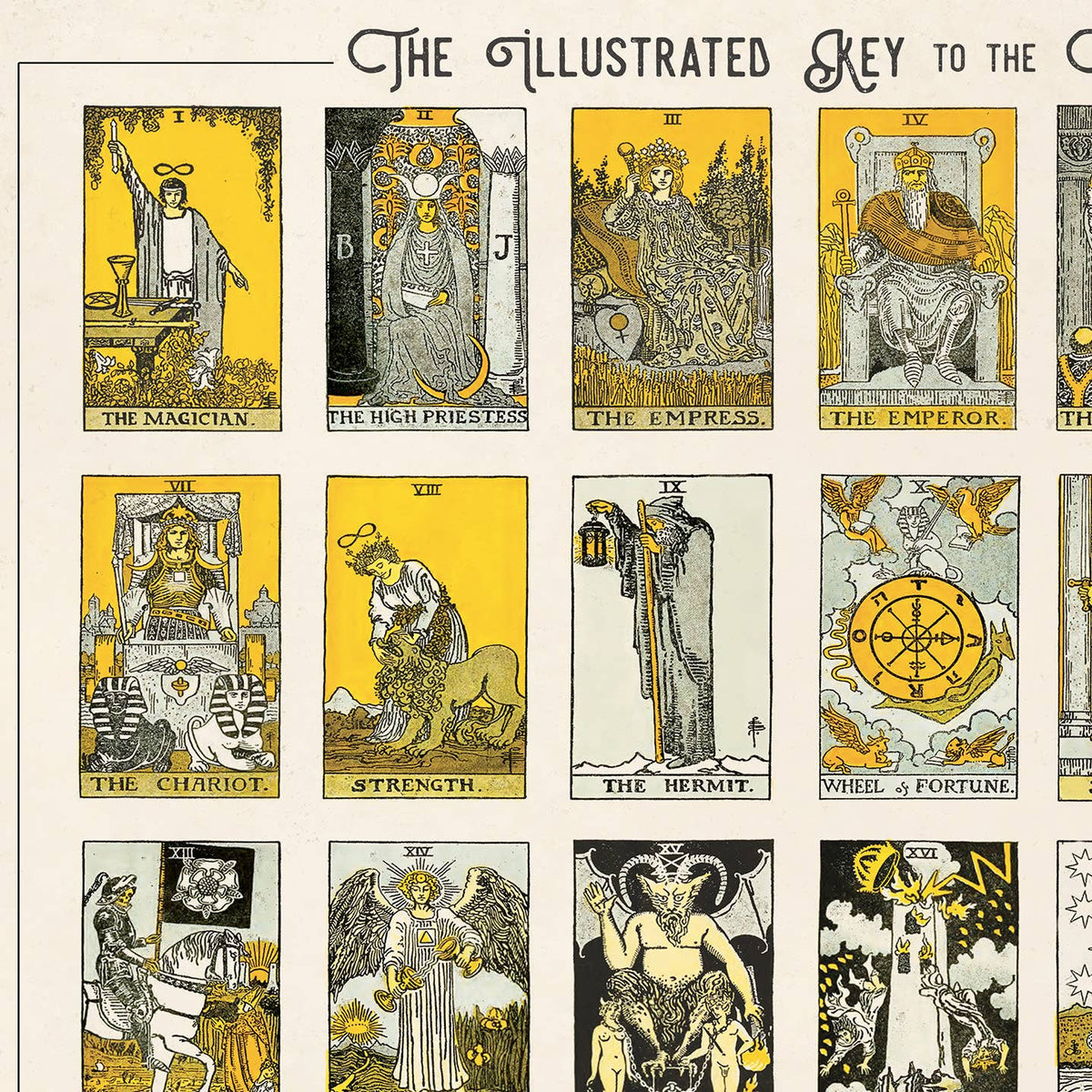 Vintage Tarot Card Chart Print w/ optional frame