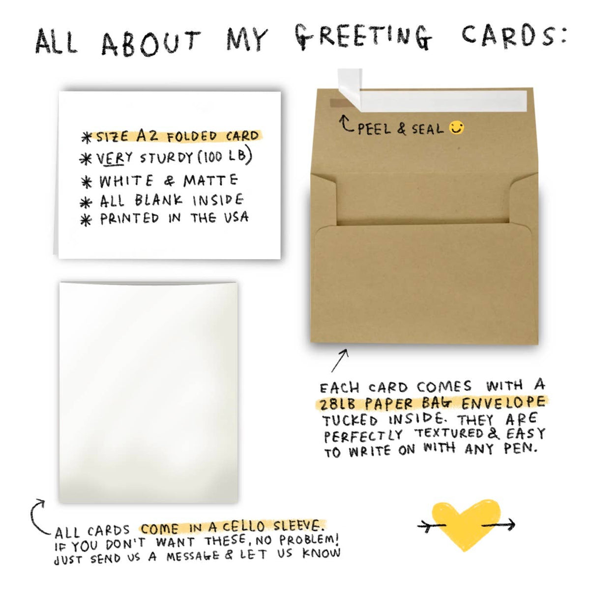 ALWAYS GROWING Birthday Greeting Card