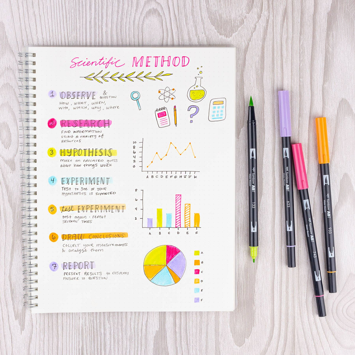 Dual Brush Pen Art Markers – Yay Sorbet