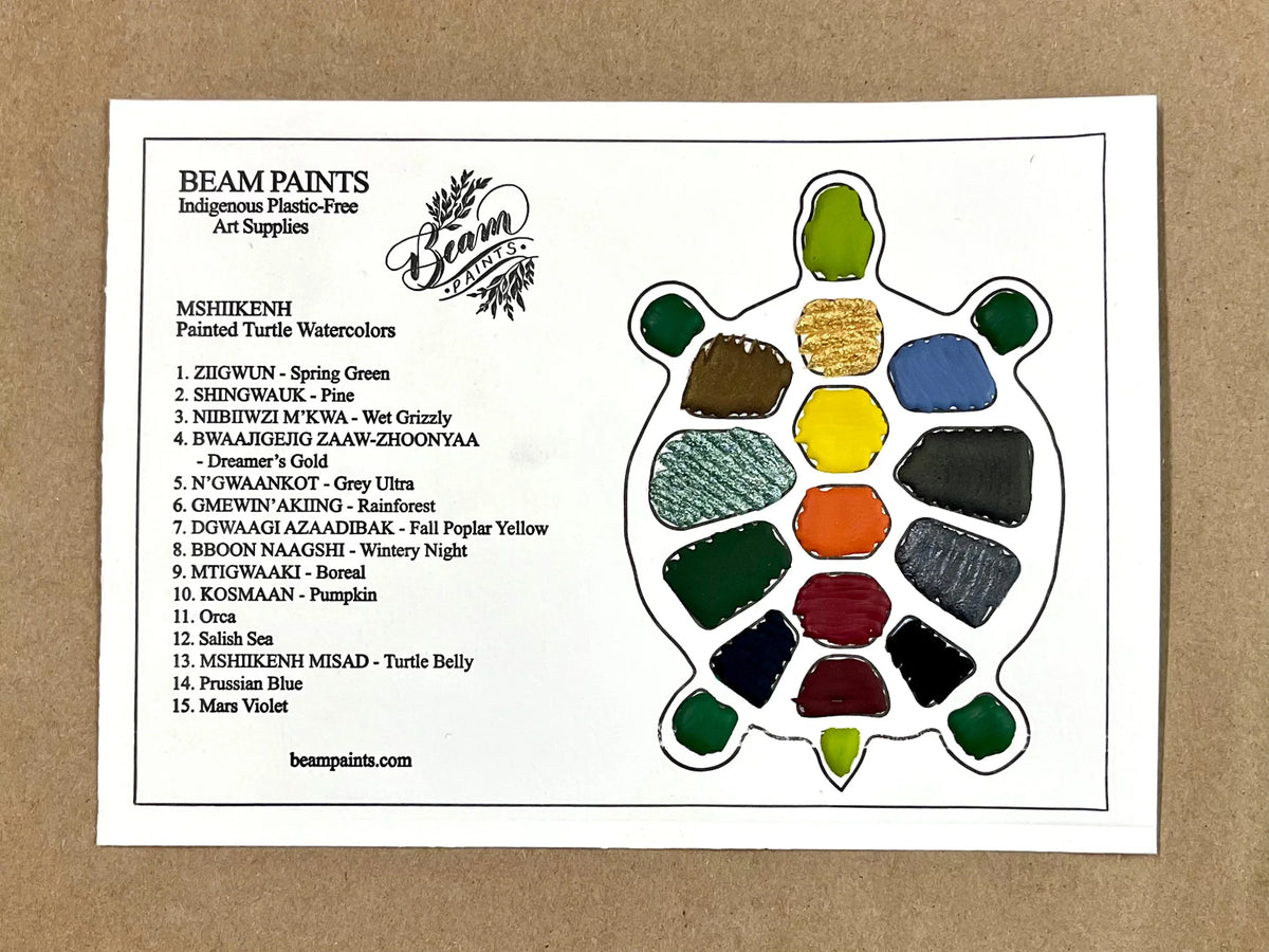 Beam Travel Paint Card