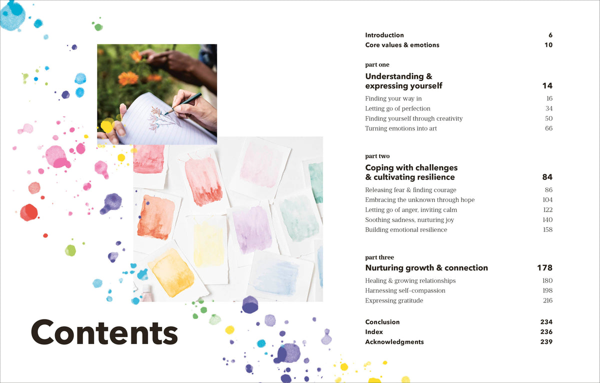 Art Therapy Every Day