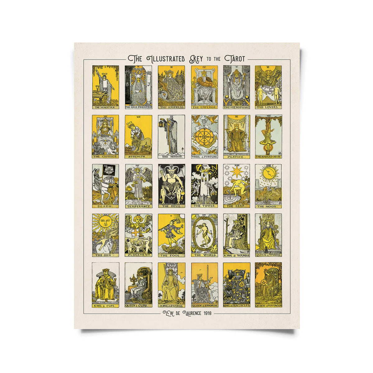 Vintage Tarot Card Chart Print w/ optional frame