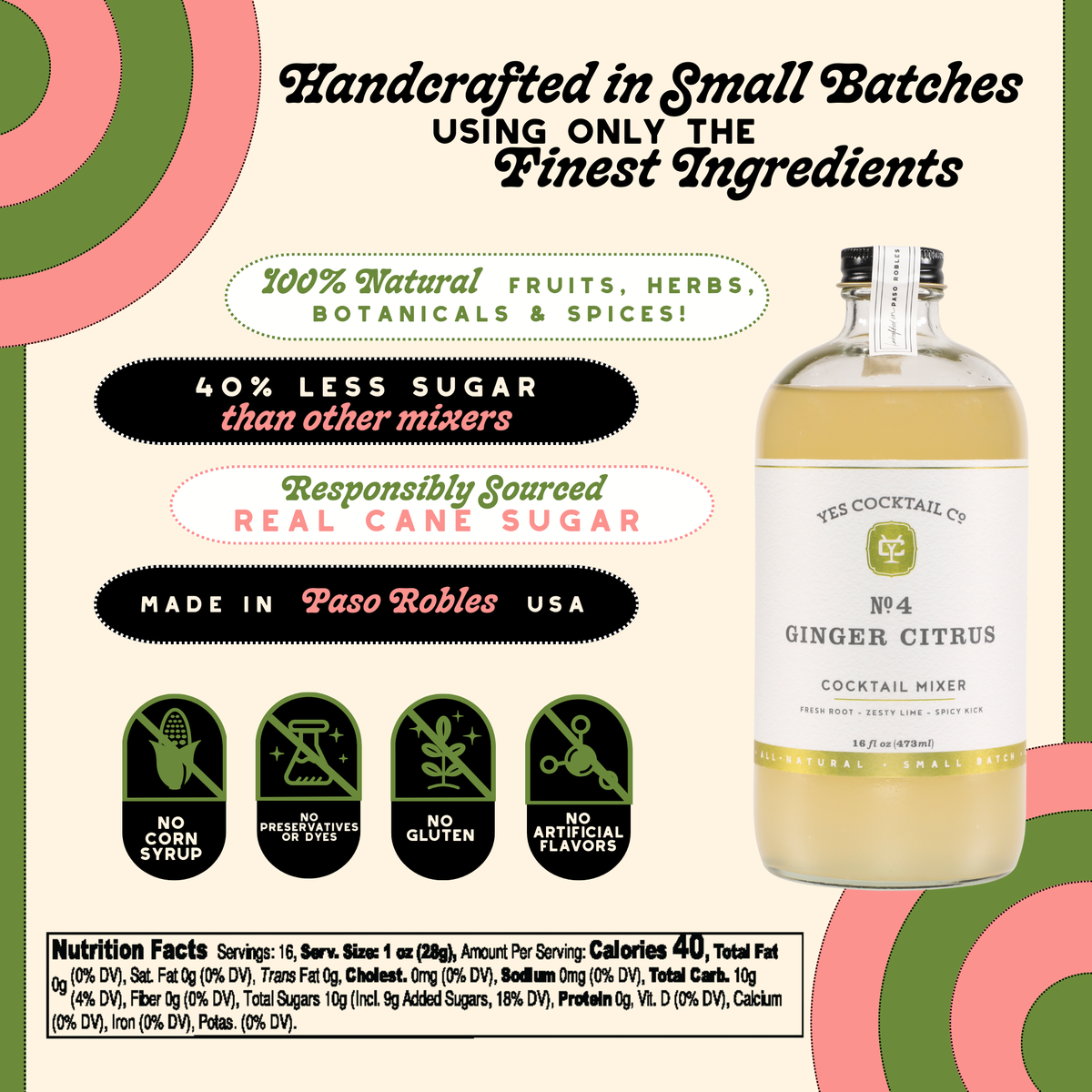 Summer Seasonal: Ginger Citrus Cocktail Mixer