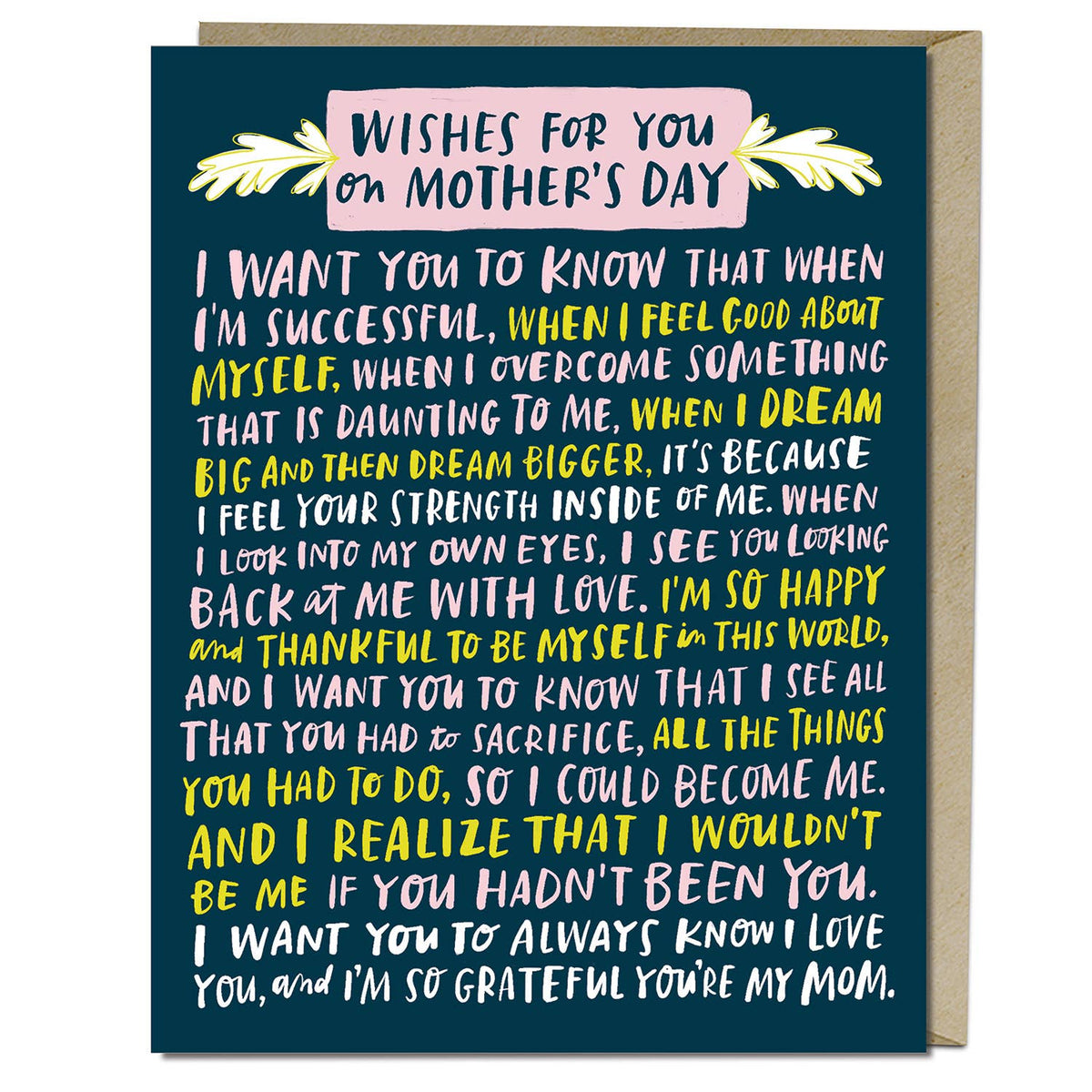 Wishes For You Mother&#39;s Day Card